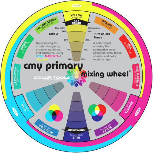 The Color Wheel Company CMY Primary Mixing Wheel-With Workbook 8401