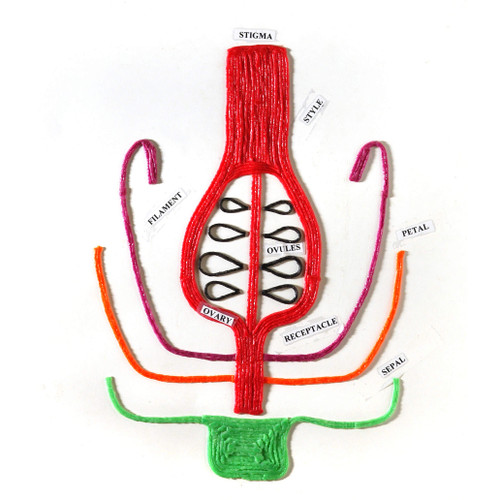 Wikki Stix 8" 48/Pkg-Primary - WIK803 Wikki Stix 8" 48/Pkg-Primary - WIK803