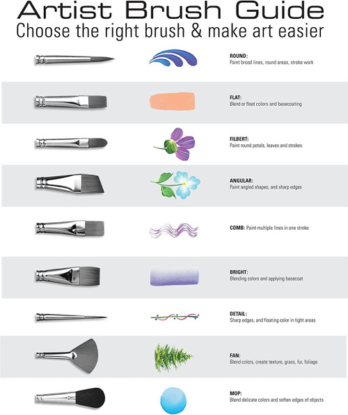 Royal & Langnickel(R) Black Taklon Value Pack Brush Set-12/Pkg - RSET9302 Royal & Langnickel(R) Black Taklon Value Pack Brush Set-12/Pkg - RSET9302