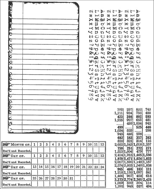 Tim Holtz Cling Stamps 7"X8.5"-School Desk - CMS-057 - 653341832511