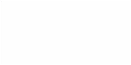 3 Pack - Tulip Soft Fabric Paint 4oz-Matte - Glacier White - TSFP-20403