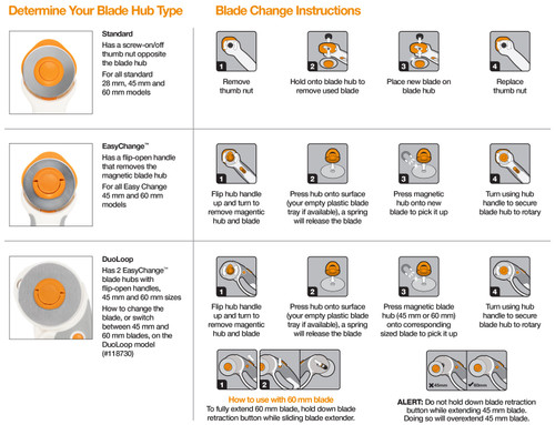 Fiskars Easy Change Stick Rotary Cutter 45mm-Orange / White 1065933