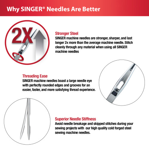 SINGER Universal Heavy-Duty Machine Needles 5/Pkg-Size 18/100 - 04734 SINGER Universal Heavy-Duty Machine Needles 5/Pkg-Size 18/100 - 04734