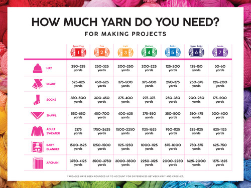 24/7 Cotton Yarn Dye Rit Kit -Petal Pink, Purple, Kelly Green 5A0022TS-1G5VC