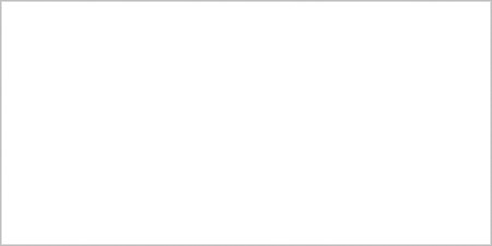 3 Pack - Coats All-Purpose Plastic Zipper 20"-White - F72 20-1 - 073650392108