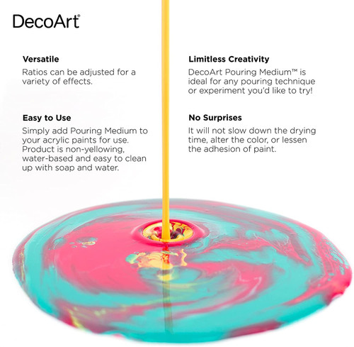 DecoArt Americana Pouring Medium-64oz - DS135-67 DecoArt Americana Pouring Medium-64oz - DS135-67