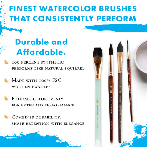 Sakura Sumo-Grip Pencil 0.5mm-Clear - 5A002Z22-1H0H6