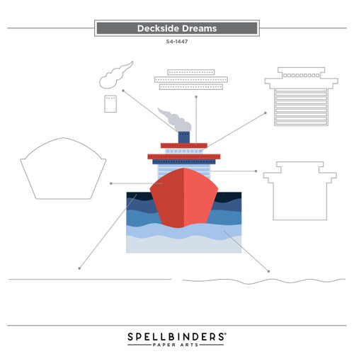 Spellbinders Etched Dies From La Dolce Vita-Deckside Dreams - 5A0032LF-1H4BM Spellbinders Etched Dies From La Dolce Vita-Deckside Dreams - 5A0032LF-1H4BM