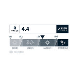 Trail Pro MAX Large Self Inflating Sleeping Mats