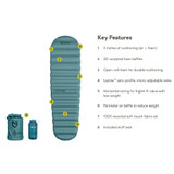 Flyer Cloud SI Hybrid Regular Mummy Sleeping Mat