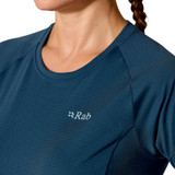 2026 Womens Sonic Tee