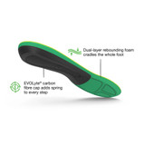 Active Support High Arch (V2)