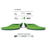 Active Support High Arch (V2)