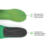 Active Support High Arch (V2)