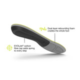 Active Support Low Arch (V2)