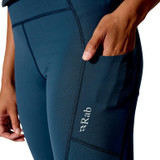 Womens Torque Tights - Past Season Colours Womens Torque Tights - Past Season Colours