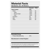 Womens Neutrino -12C / 10F Down Sleeping Bag