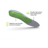 All-Purpose Support High Arch Insoles