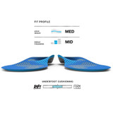 Active Support Medium Arch Insoles