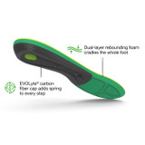 Active Support High Arch Insoles
