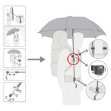 Swing Hands Free Trekking Umbrella Swing Hands Free Trekking Umbrella