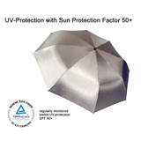 Telescope Hands Free Trekking Umbrella Telescope Hands Free Trekking Umbrella