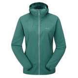 Womens Borealis Jacket