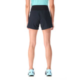 Womens Momentum Shorts Womens Momentum Shorts