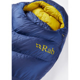 Womens Neutrino 600 Down Sleeping Bag