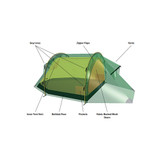 Nammatj 3 Tent