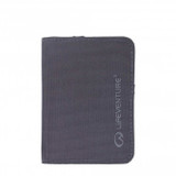 RFID Card Wallet