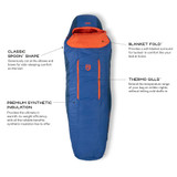 2023 Forte 35 Synthetic Sleeping Bag