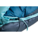 2023 Womens Forte 20 Synthetic Sleeping Bag