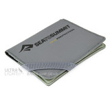 Ultra-Sil Card Holder RFID