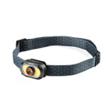 Mycro 500+ Headlamp & Cap Light