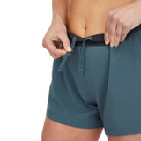 Womens Momentum Light Shorts