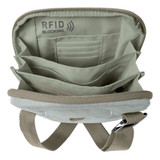 Stash RFID Crossbody Bag