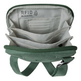 Stash RFID Crossbody Bag