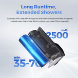 Tiny Shower