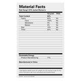 Womens Kangri GTX Jacket