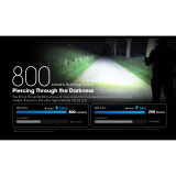 MT1A Pro Flashlight MT1A Pro Flashlight
