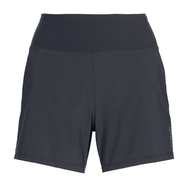 Womens Momentum Shorts Womens Momentum Shorts
