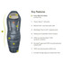 Forte 20F/-7C Synthetic Sleeping Bag