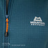 Womens Eclipse Hooded Jacket
