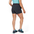 Womens Momentum Shorts Womens Momentum Shorts