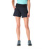 Womens Momentum Shorts Womens Momentum Shorts