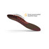 Active Cushion Low Arch Insoles