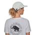 Aenergy Light Cap