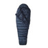 Keb Two Season Down Sleeping Bag