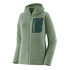 Womens R1 Air Full-Zip Hoody